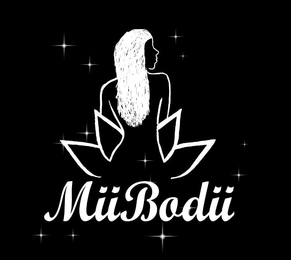 MiiBodii Digital Gift card